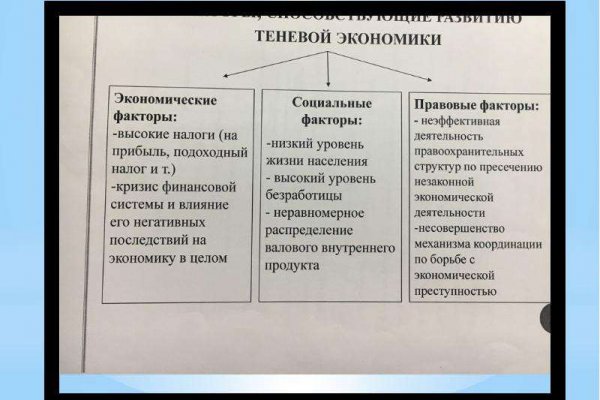 Как отличить оригинальный сайт кракена