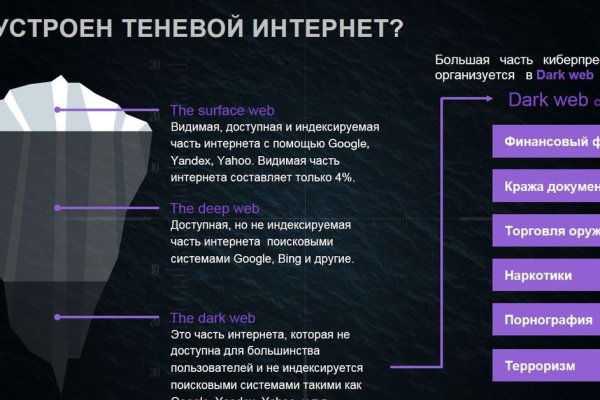 Kraken ссылка зеркало krakentor site